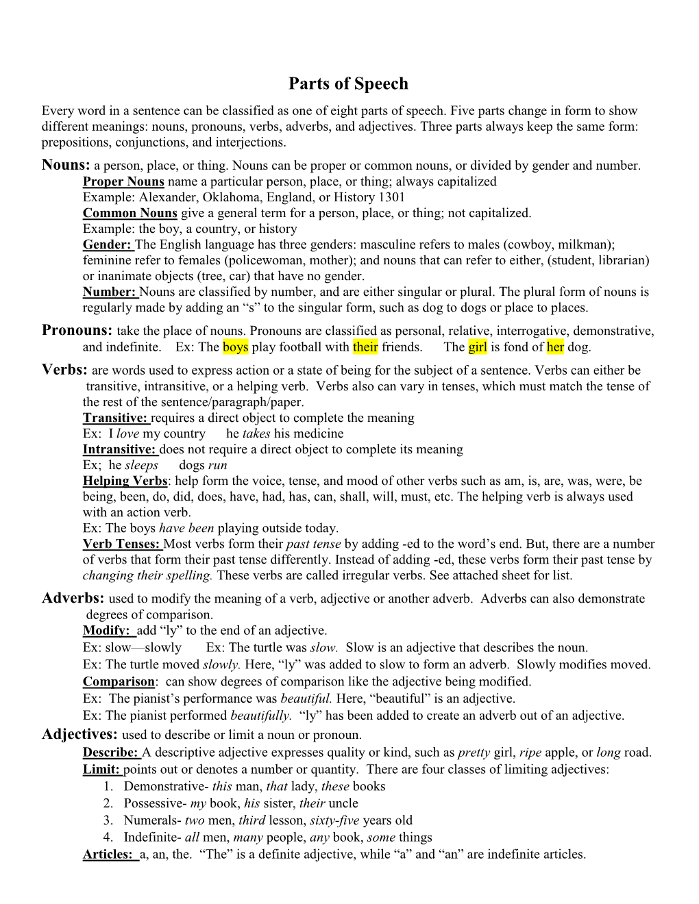 Parts of Speech Overview