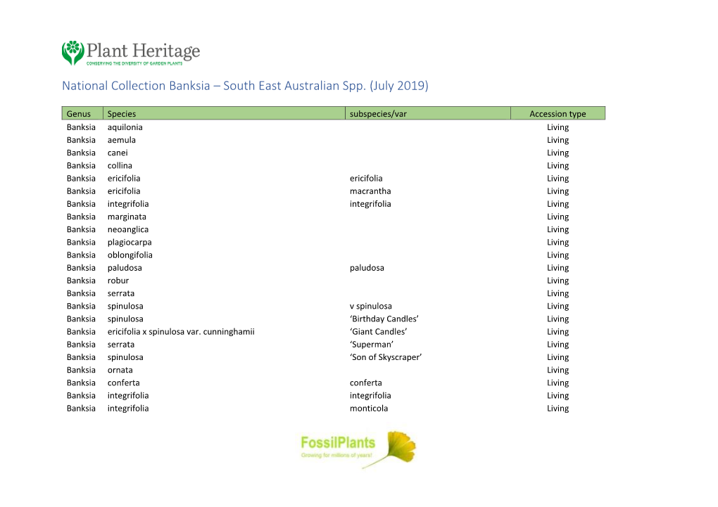 National Collection Banksia – South East Australian Spp