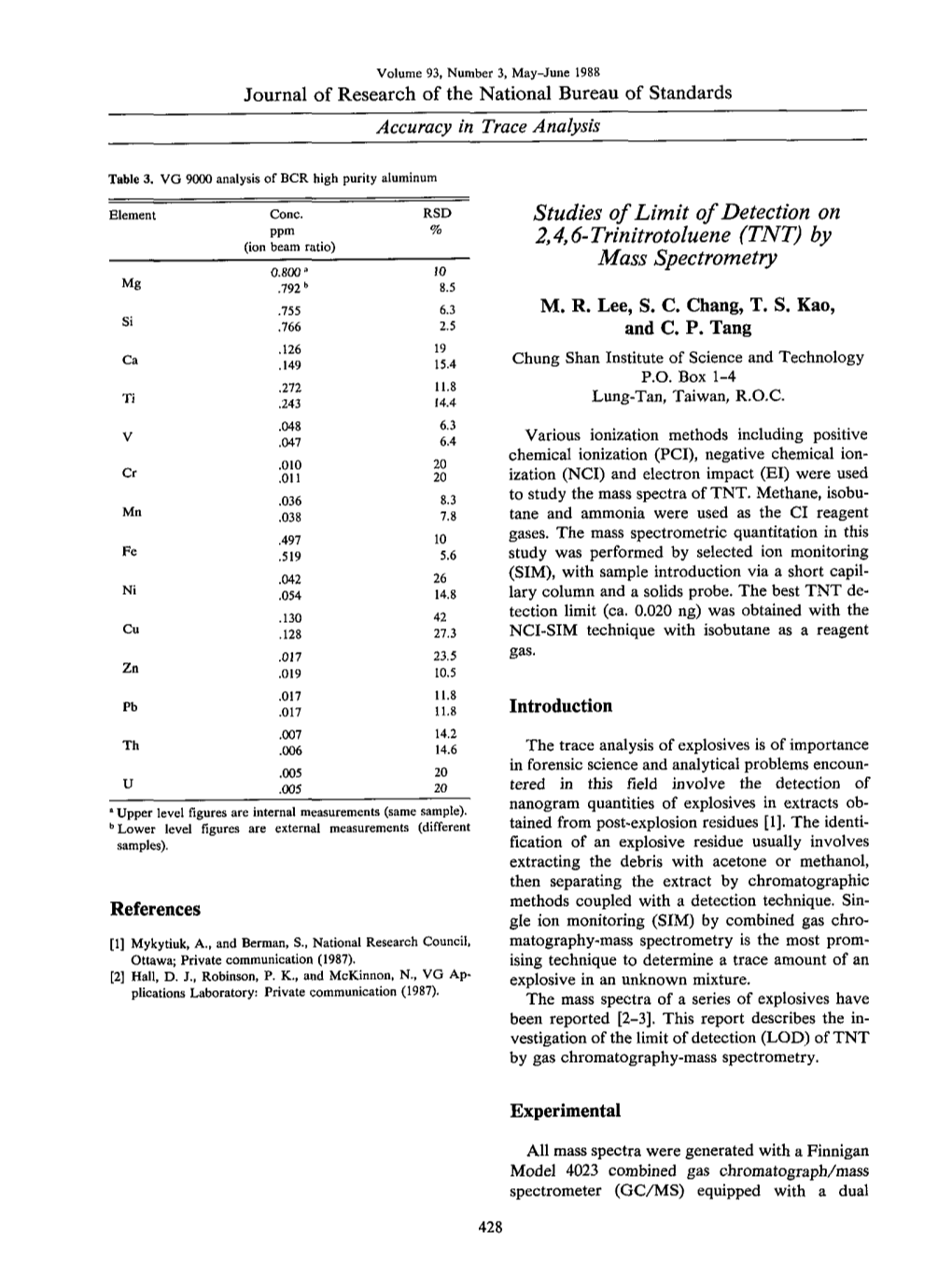 (TNT) by Mass-Spectrometry