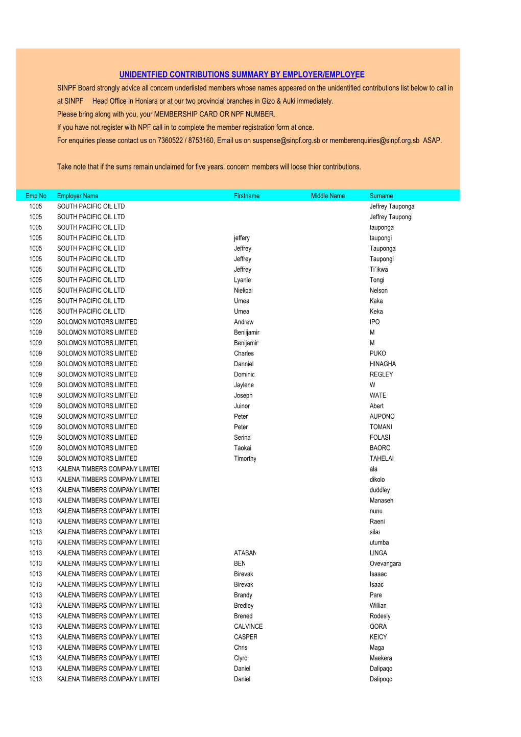 Master Unidentified Cont List 2016