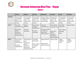 Hormone Balancing Meal Plan Vegan