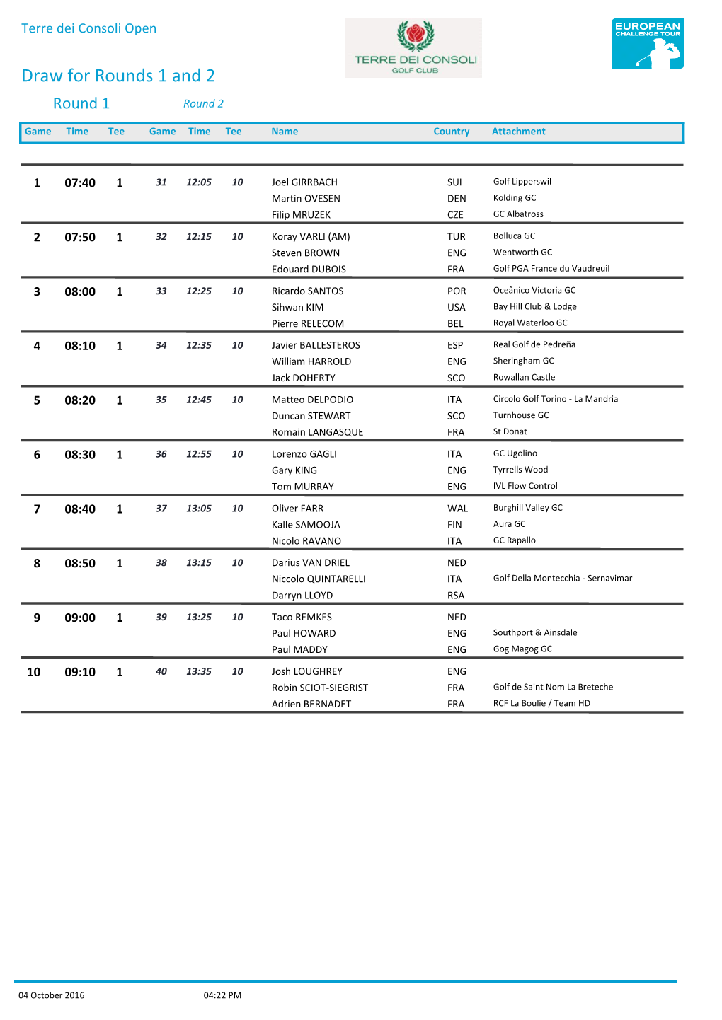 Draw for Rounds 1 and 2 Round 1 Round 2