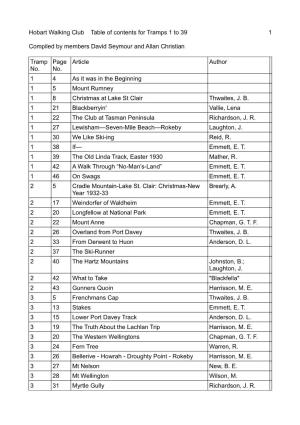 Hobart Walking Club Table of Contents for Tramps 1 to 39 1 Compiled By