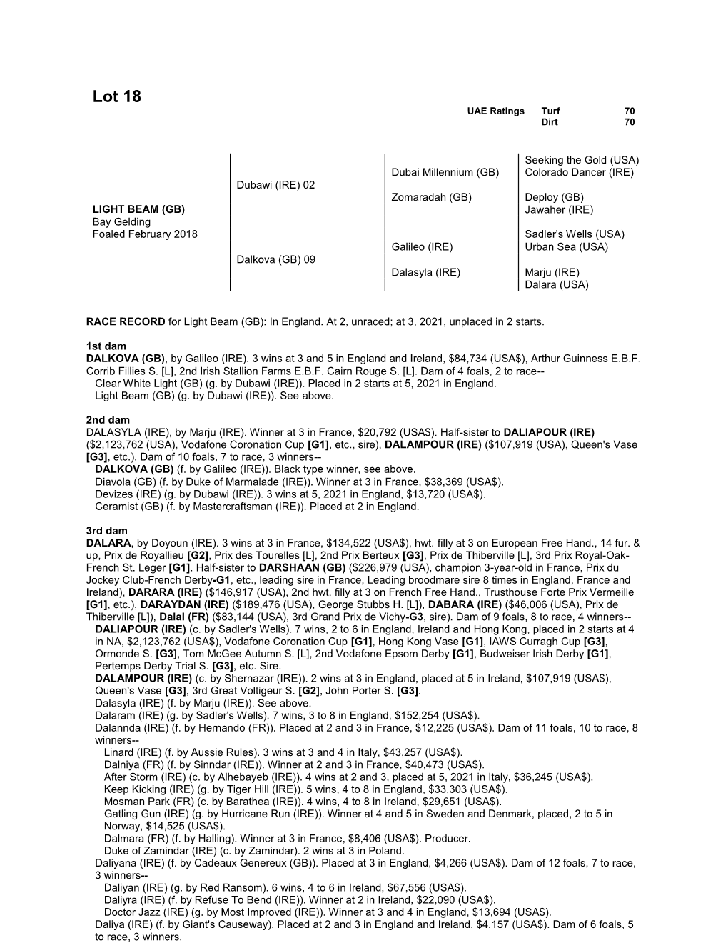 Lot 18 UAE Ratings Turf 70 Dirt 70