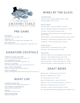 Signature Cocktails Wines by the Glass Draft Beers Night