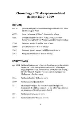 Chronology of Shakespeare-Related Dates C.1530 - 1709