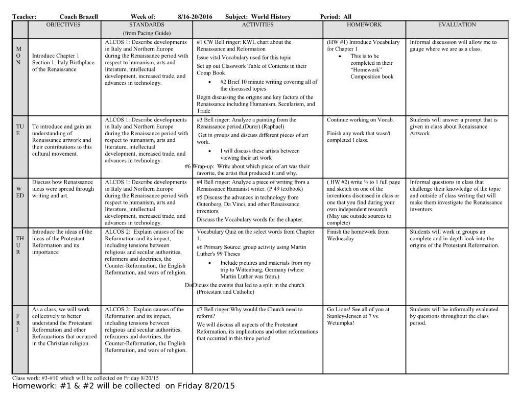 PHS Lesson Plans Form