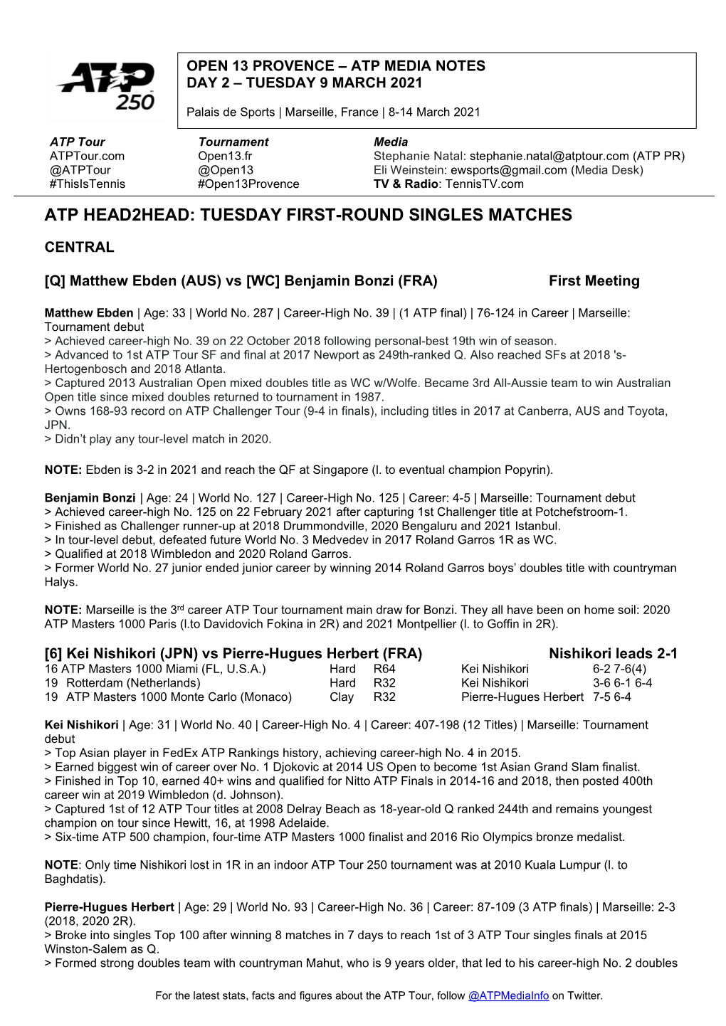 Atp Head2head: Tuesday First-Round Singles Matches