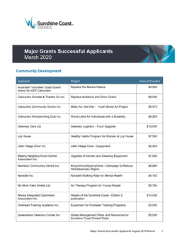 Major Grants Successful Applicants March 2020