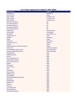 List of New Applications Added in ARL #2563