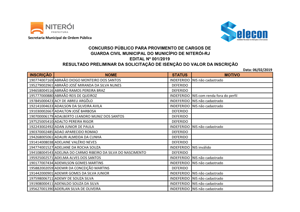 Resultado Preliminar Da Solicitação De Isenção Do