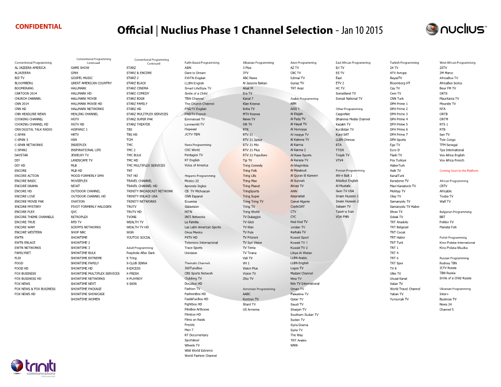O Cial | Nuclius Phase 1 Channel Selection - Jan 10 2015