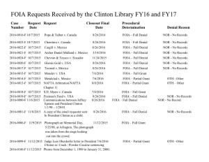 FOIA Requests Received by the Clinton Library FY16 and FY17