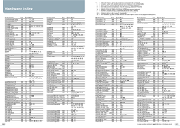 Game Machines 1972-2012