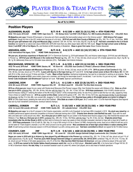 Player Bios & Team Facts