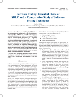 Software Testing: Essential Phase of SDLC and a Comparative Study Of