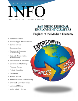 San Diego Regional Employment Clusters Change 1990 1996 Numeric Percent