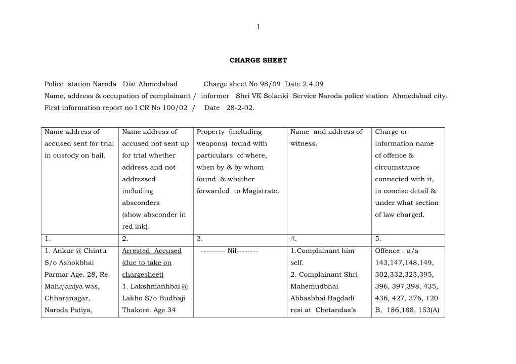 Charge Sheet