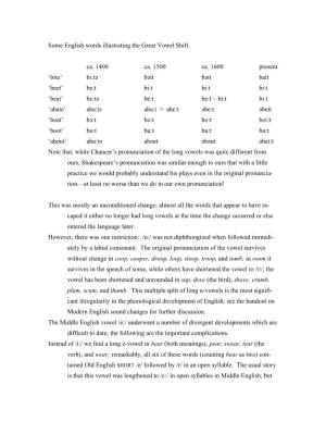 Some English Words Illustrating the Great Vowel Shift. Ca. 1400 Ca. 1500 Ca. 1600 Present 'Bite' Bi:Tə Bəit Bəit