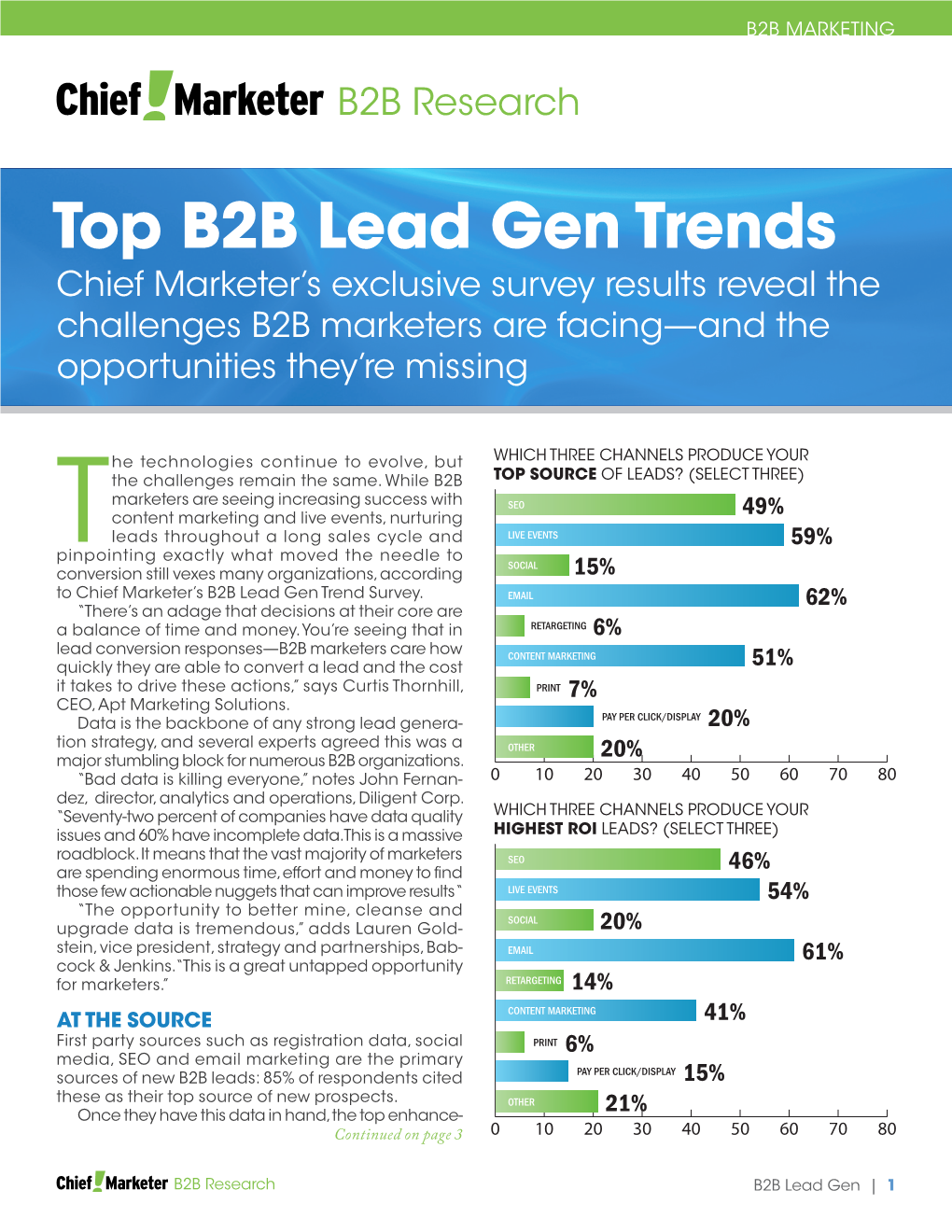 Top B2B Lead Gen Trends Chief Marketer’S Exclusive Survey Results Reveal the Challenges B2B Marketers Are Facing—And the Opportunities They’Re Missing