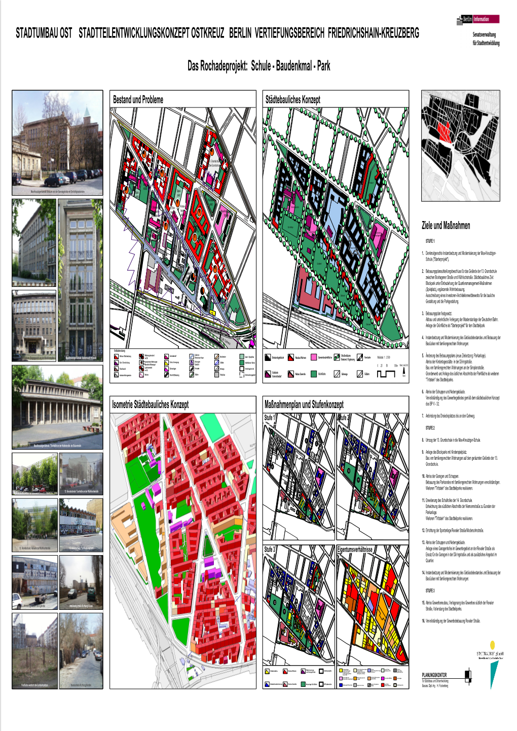 STADTUMBAU OST Stadtteilentwicklungskonzepte OSTKREUZ BERLIN VERTIEFUNGSBEREICH FRIEDRICHSHAIN-KREUZBERG ß - a E R T B - L O L S D E 12