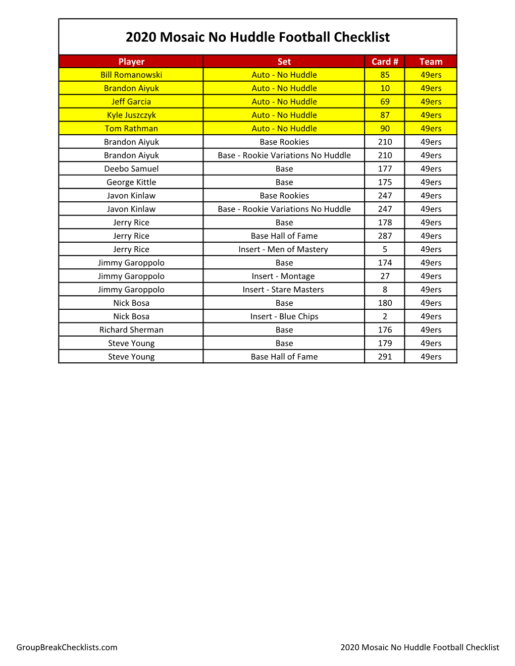 2020 Mosaic No Huddle Football Checklist