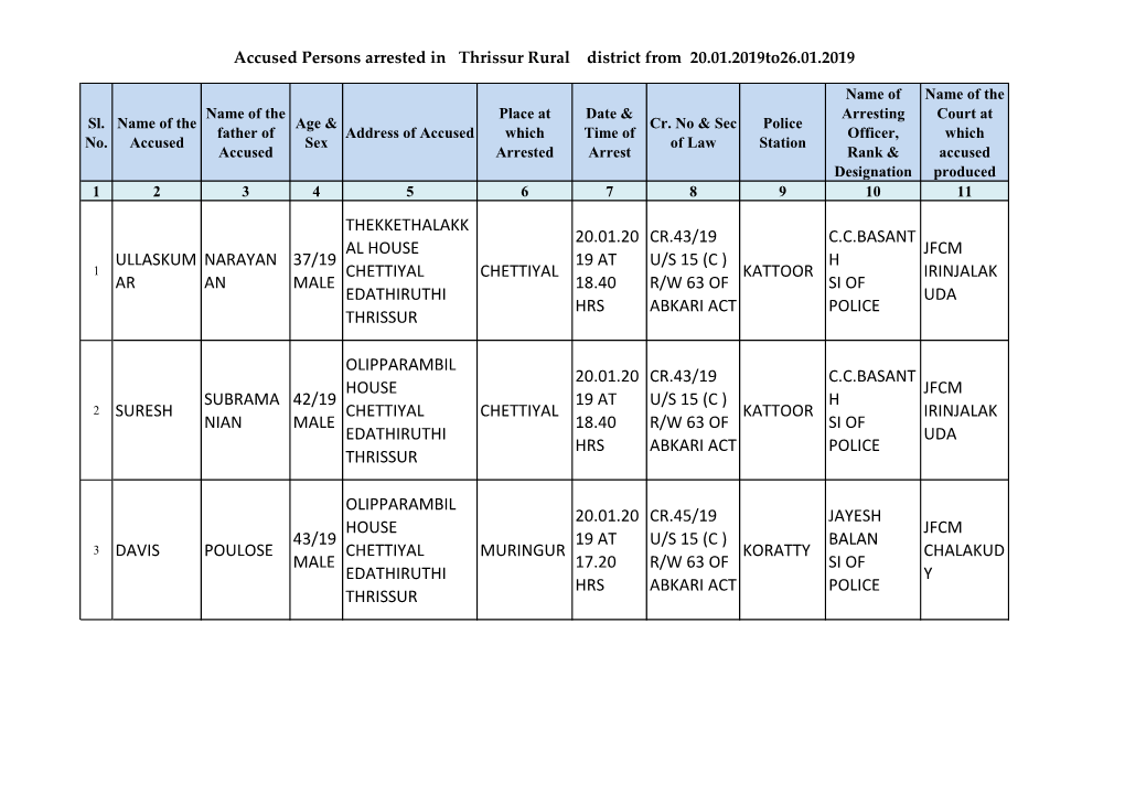 20.01.2019To26.01.2019.Pdf