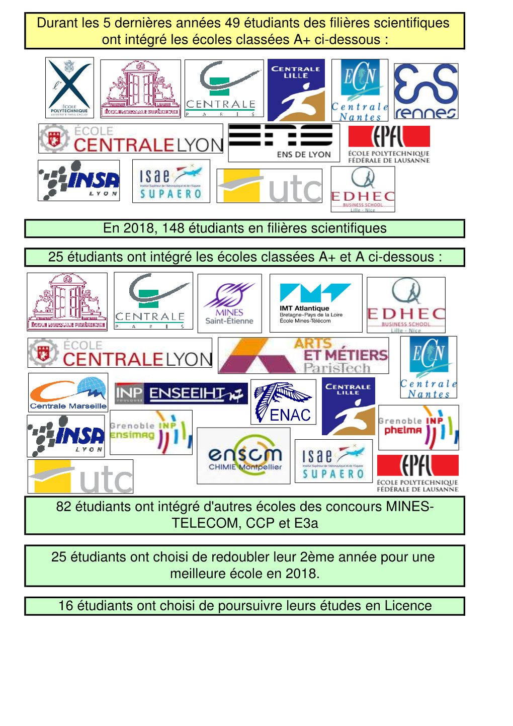 Resul2018.Pdf