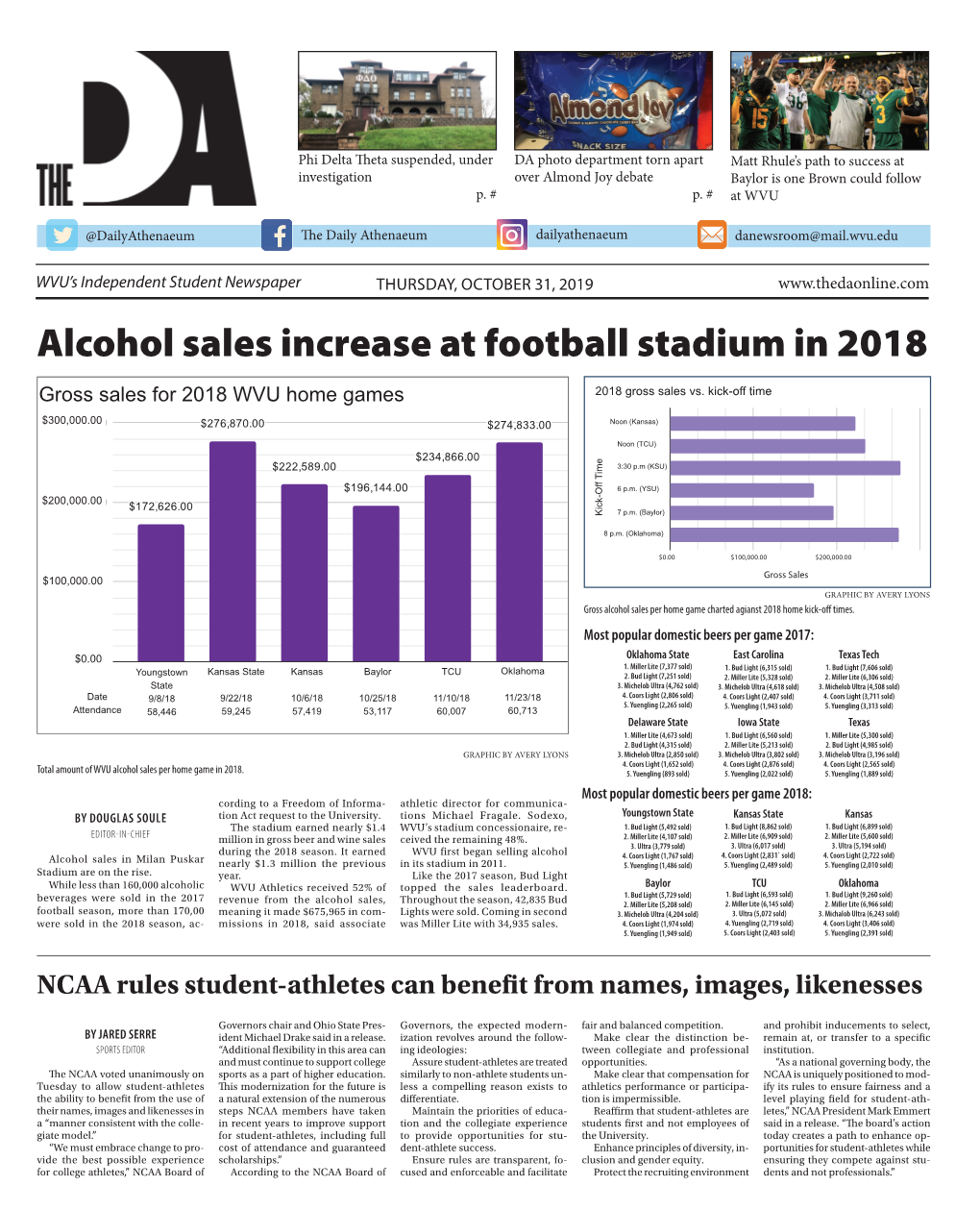 Alcohol Sales Increase at Football Stadium in 2018