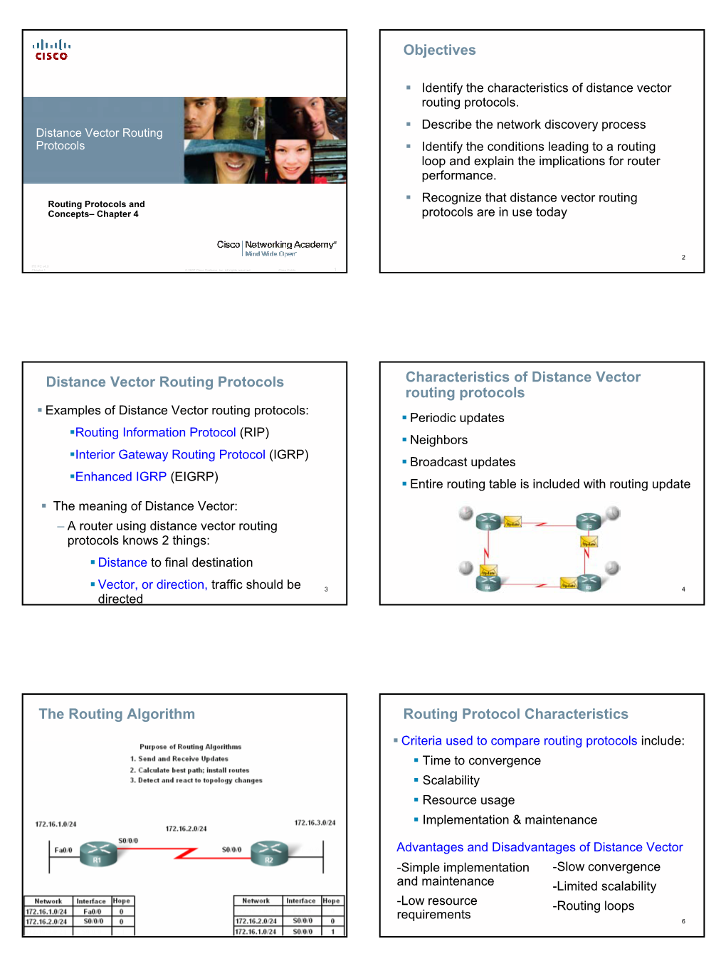 Objectives Distance Vector Routing Protocols Characteristics Of