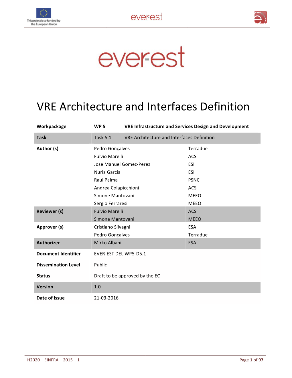 VRE Architecture and Interfaces Definition