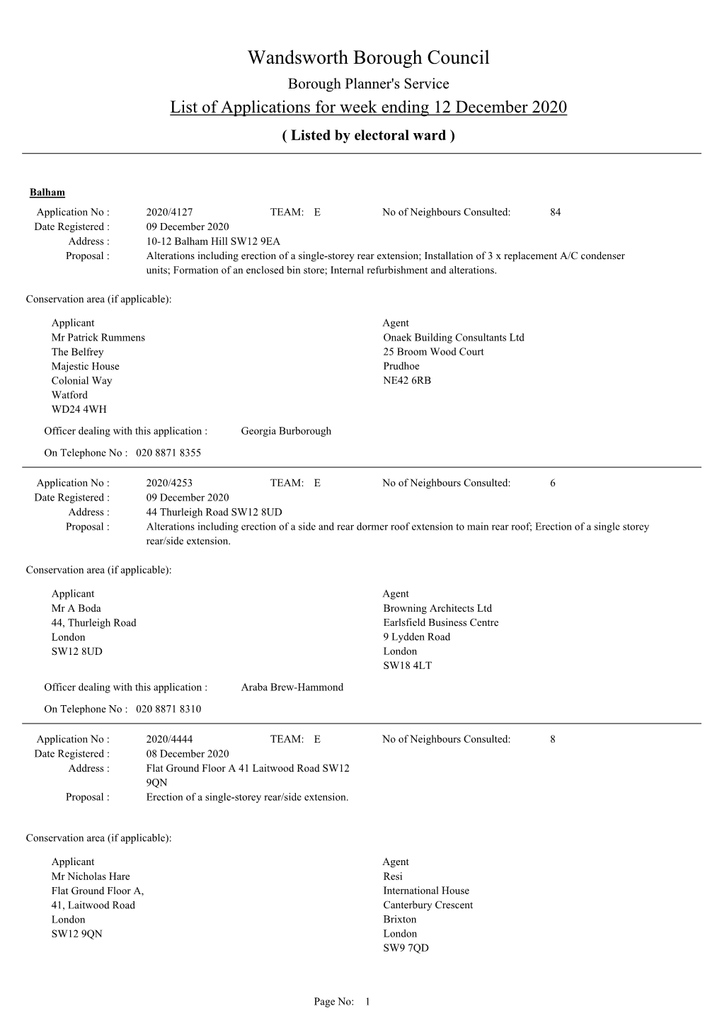 List of Applications for Week Ending 12 December 2020 ( Listed by Electoral Ward )