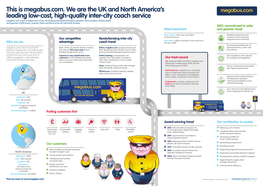 This Is Megabus.Com. We Are the UK and North America's Leading Low-Cost, High-Quality Inter-City Coach Service