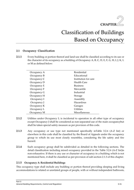 Classification of Buildings Based on Occupancy