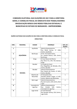 Comissão Eleitoral Das Eleições De 2021 Para a Diretoria Geral E Conselho Fiscal Do Sindicato Dos Trabalhadores Em Educação