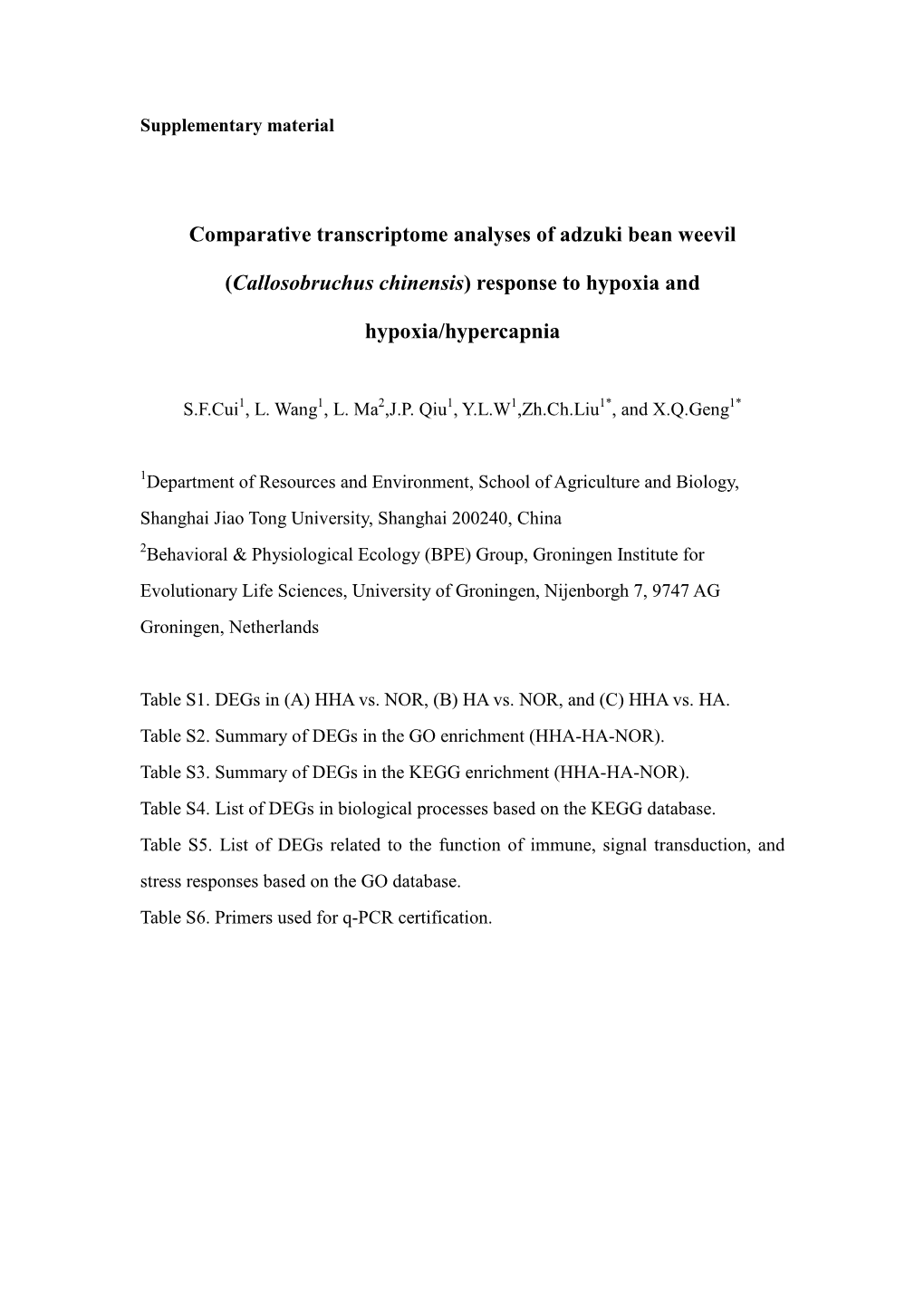 Callosobruchus Chinensis) Response to Hypoxia And