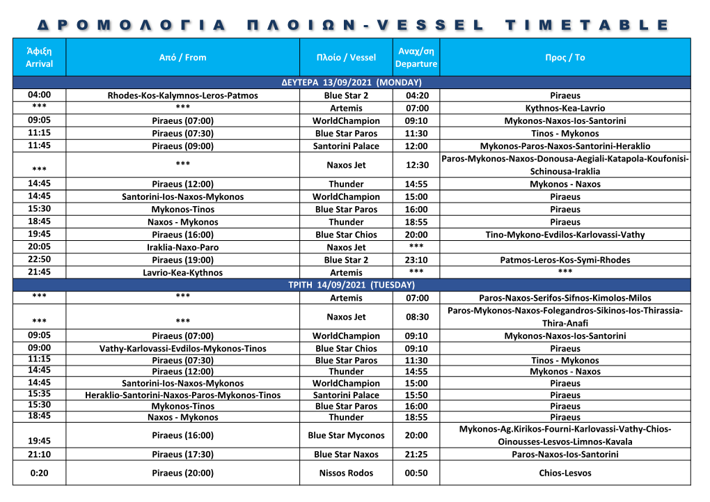 Άφιξη Arrival Από / from Πλοίο / Vessel Αναχ/Ση Departure Προς