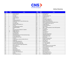 CNS Airline Directory