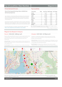 Residential Localities