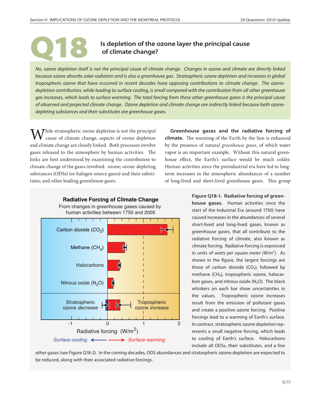 Is Depletion of the Ozone Layer the Principal Cause of Climate Change?