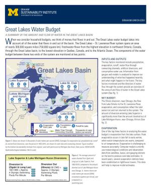 Great Lakes Water Budget a SUMMARY of the AMOUNT and FLOW of WATER in the GREAT LAKES BASIN Hen We Consider Household Budgets, We Think of Money That Flows in and Out