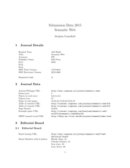 Submission Data 2015 Semantic Web