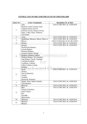 CENTRAL LIST of Obcs for the STATE of CHHATISGARH