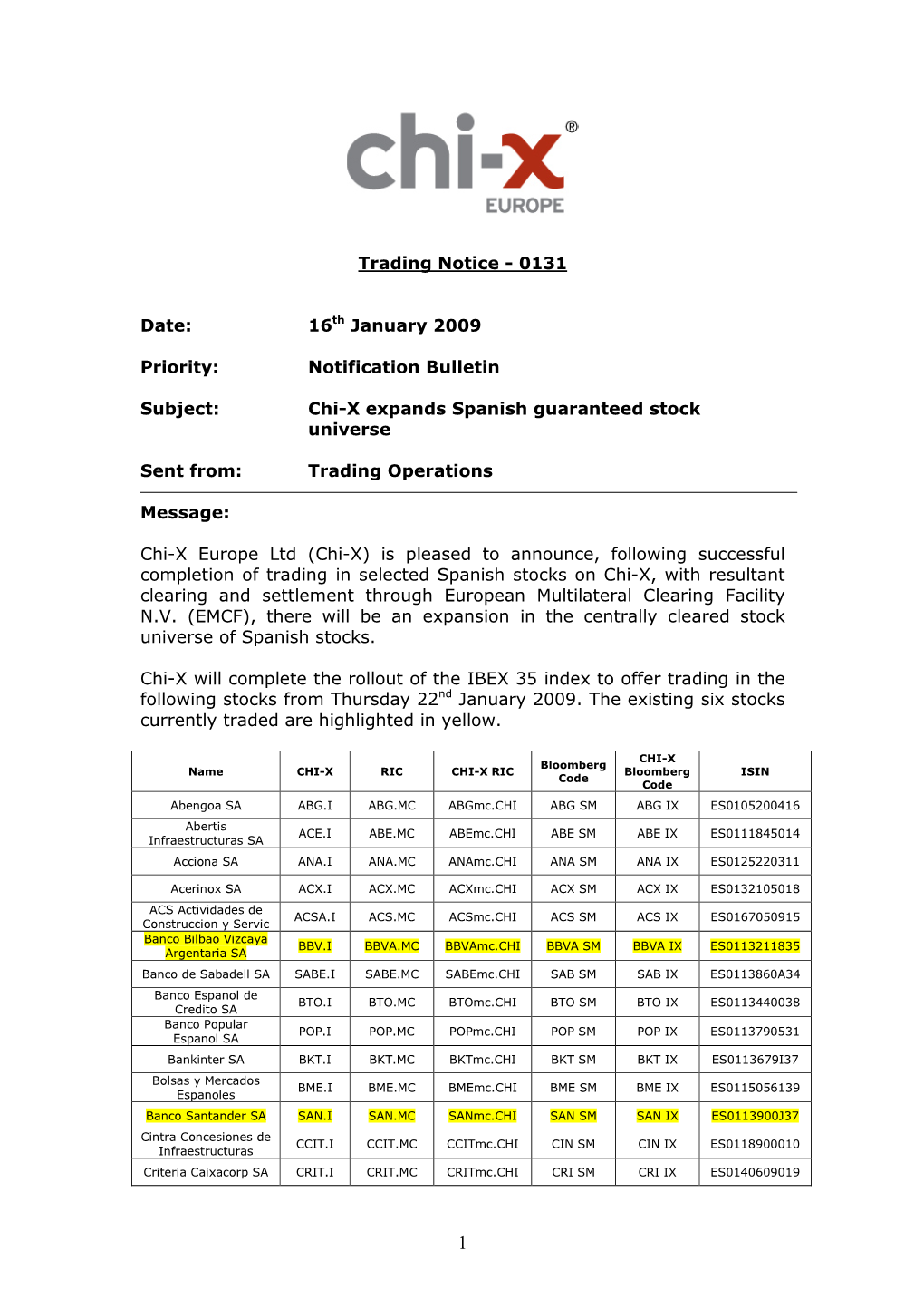 20090116 Trading Notice Functional 0131