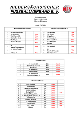 Spielausschuss: Staffeleinteilungen Für 2021/22 Sind