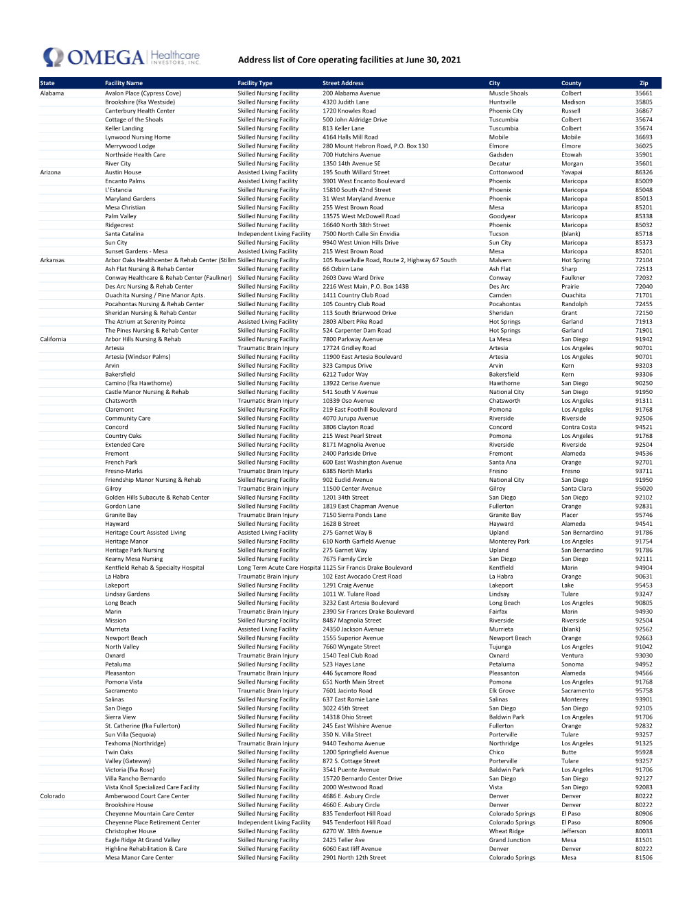 Facilities List for Website.Xlsx