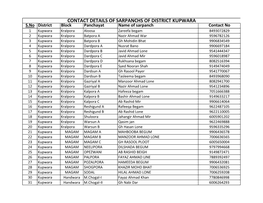 Contact Details of Sarpanchs of District Kupwara