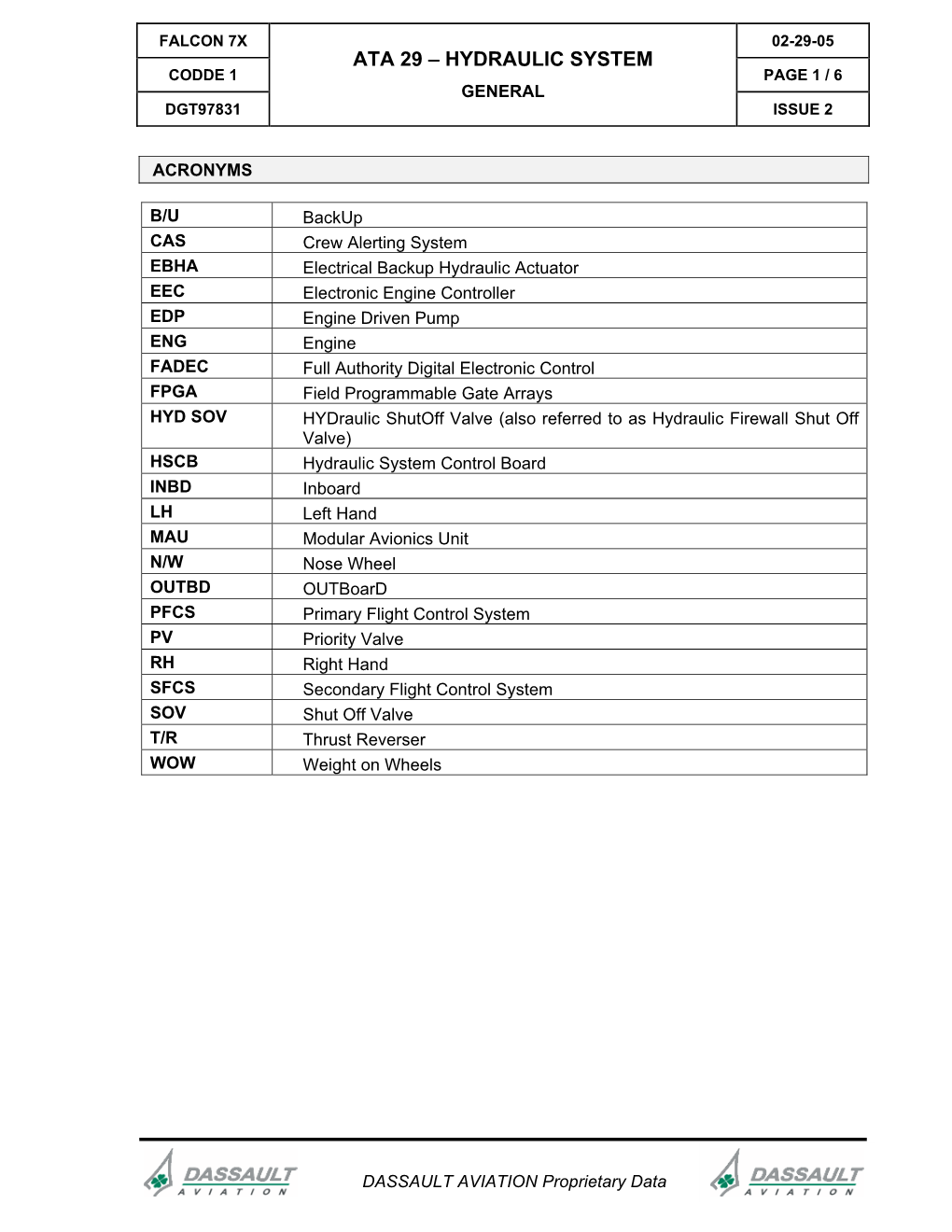 Ata 29 – Hydraulic System Codde 1 Page 1 / 6 General Dgt97831 Issue 2