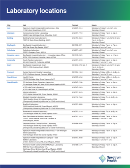 Laboratory Locations