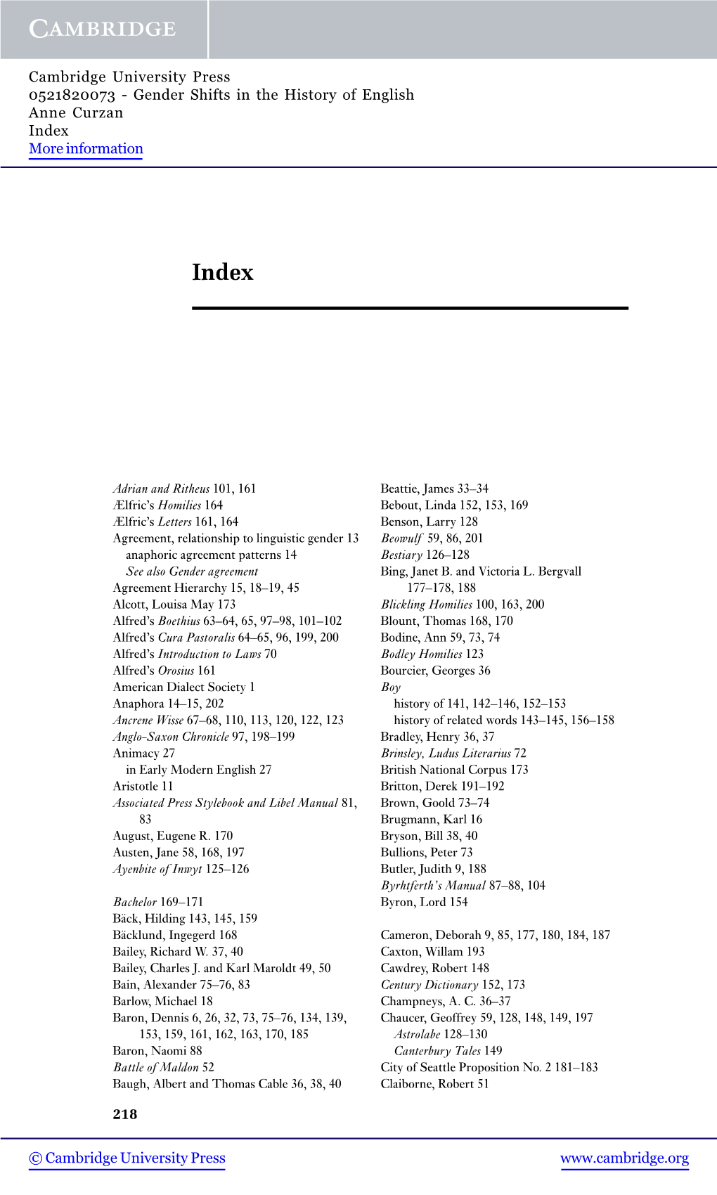 Gender Shifts in the History of English Anne Curzan Index More Information